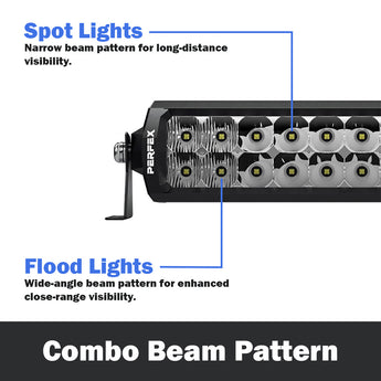 PERFEX dual row LED light bar with combo beam pattern, designed for ATV, UTV, side-by-side, off-road, and 4x4 vehicles. Features a combination of spot and flood beams for enhanced, wide-reaching illumination.